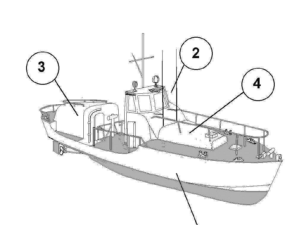 Plan Lifeboat Ades